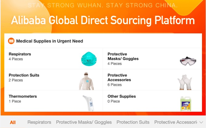 Alibaba's platform will all