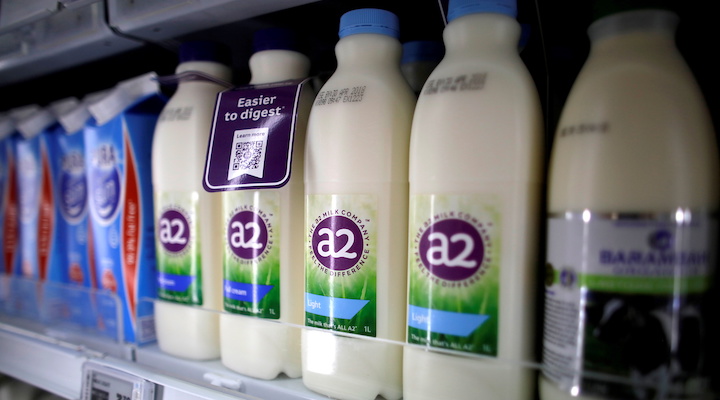 A2 Milk Faces Lawsuit Over Allegations Of Providing Misleading Forecasts Inside Fmcg