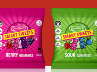 Double 'D' launches low-sugar, high-fibre gummies - Inside FMCG