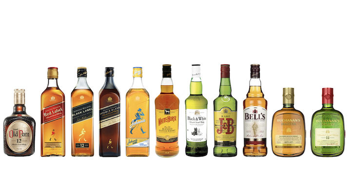 Diageo to phase out 183 million cardboard gift boxes globally - Inside FMCG
